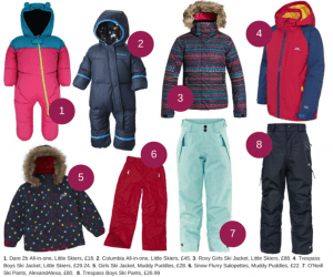 Children’s Ski Wear